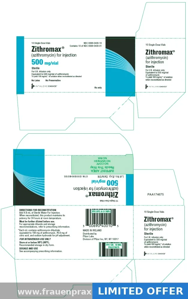 Zithromax in der Schweiz kaufen