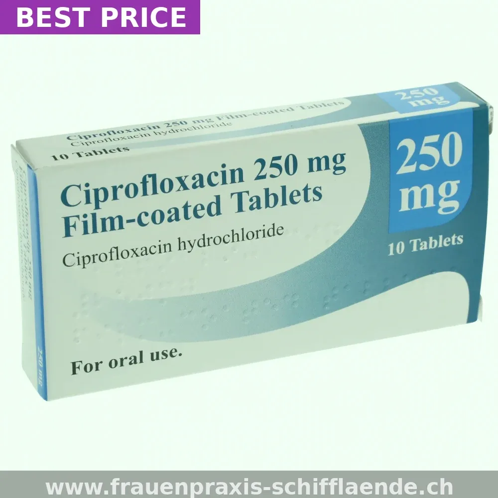 Cipro