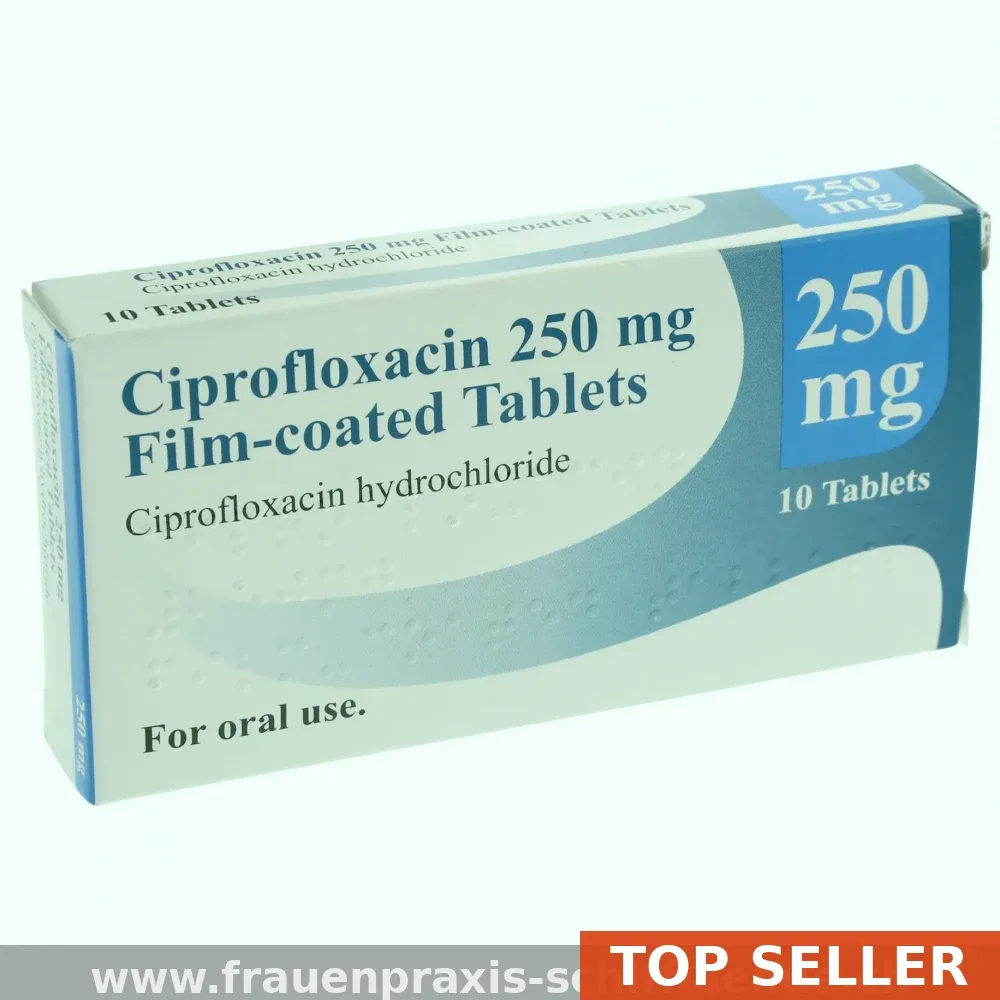 Cipro