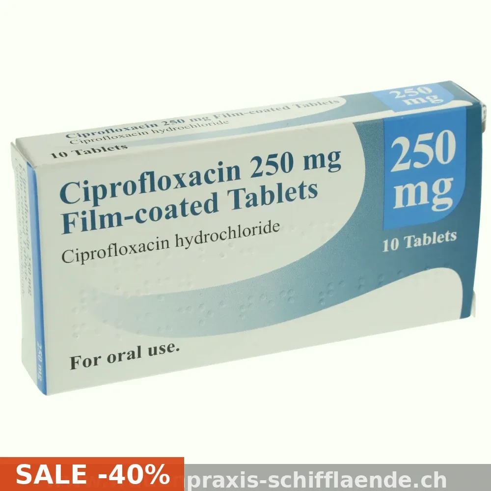 Cipro